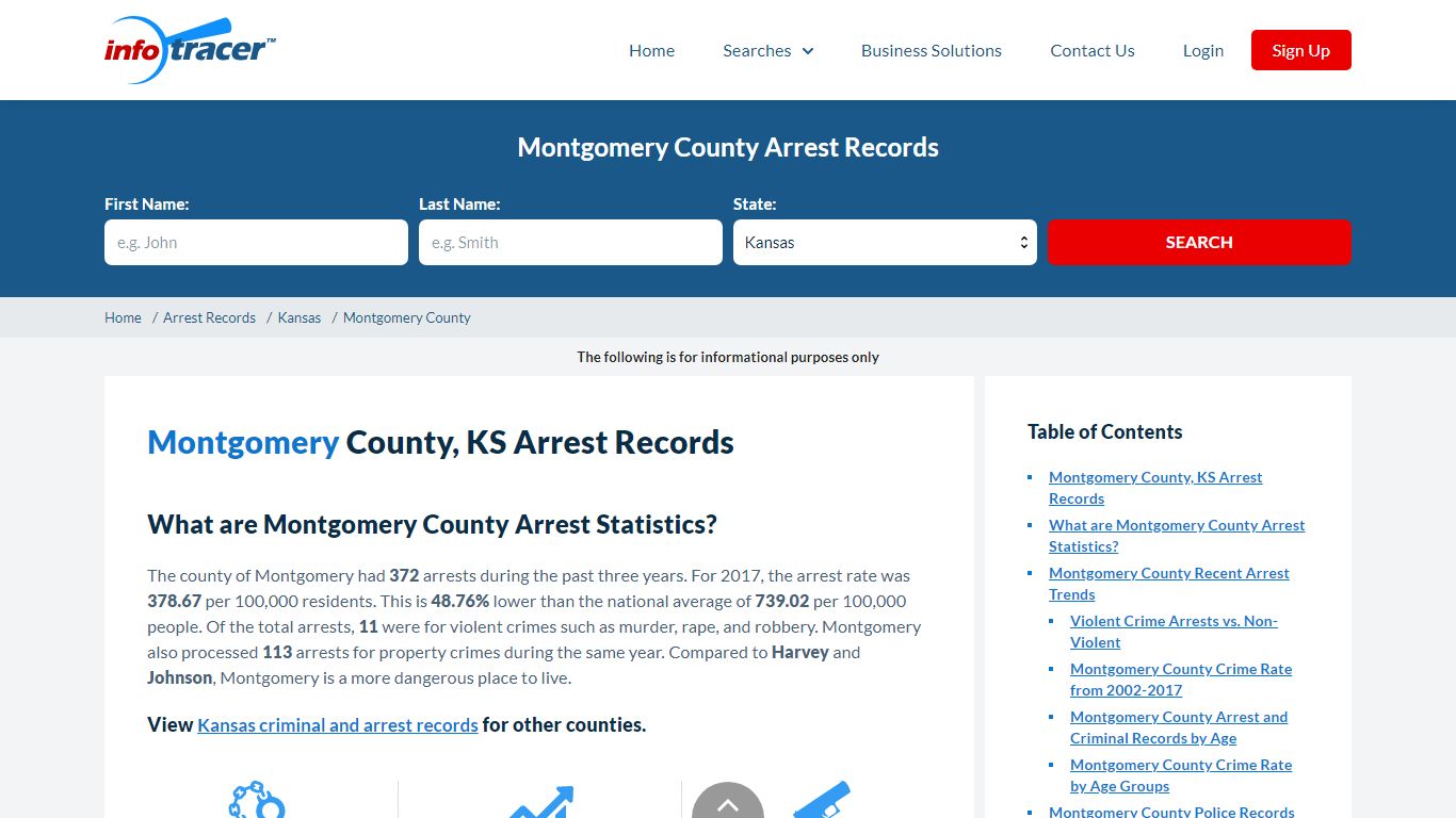 Montgomery County, KS Arrests, Mugshots & Jail Records - InfoTracer